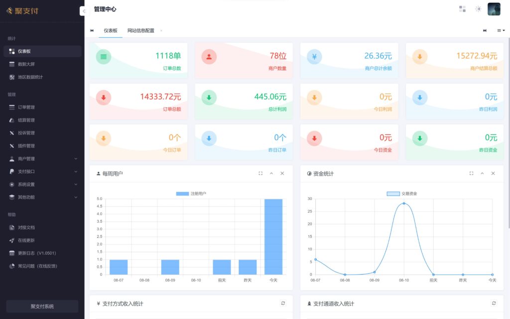 图片[2]-全新重构聚支付系统免费内测版 - 毕方资源网-毕方资源网