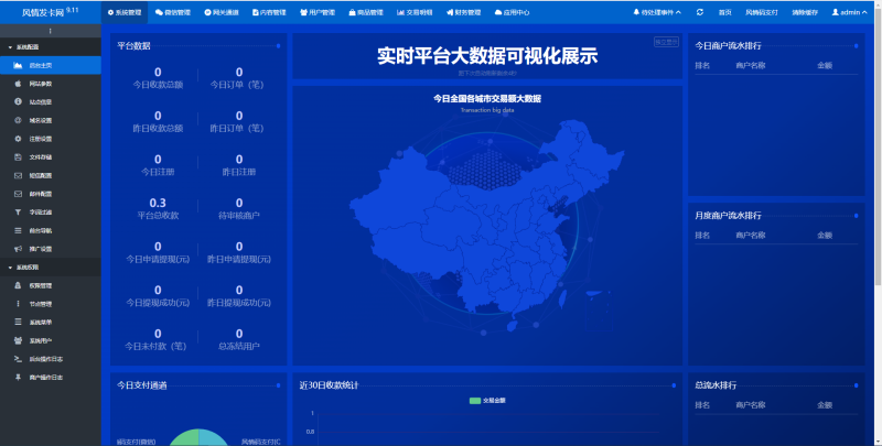 鲸发卡11.61修复版-毕方资源网