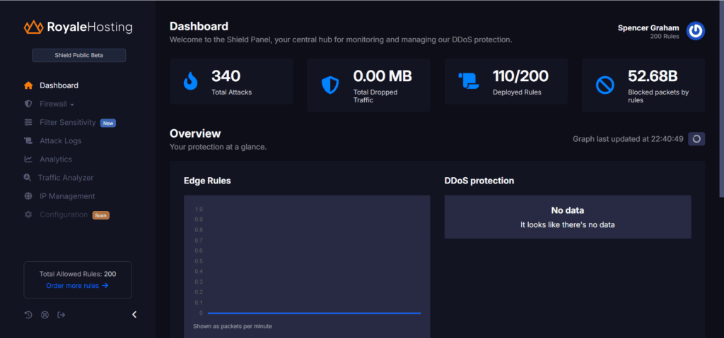 图片[2]-L4测量Tgbot源码附渠道 - 毕方资源网-毕方资源网
