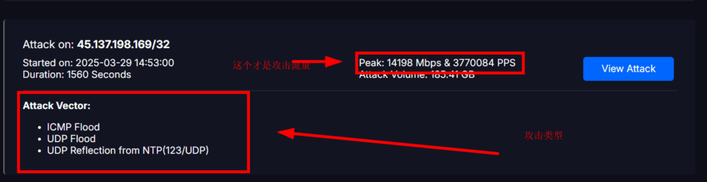 图片[3]-L4测量Tgbot源码附渠道 - 毕方资源网-毕方资源网
